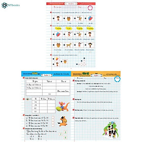 Sách - Combo Phiếu Bài Tập Cuối Tuần Môn Toán - Tiếng Việt - Tiếng Anh Lớp 2