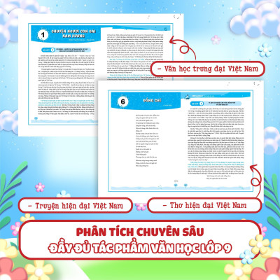 Sách - Luyện Thi Vào 10 Ngữ Văn - Tuyển Chọn Bài Nghị Luận Văn Học Hay Theo Chủ Đề Thường Gặp - Megabook
