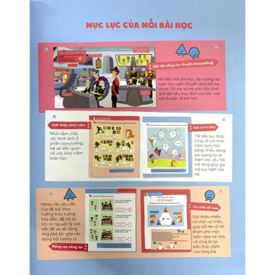 Ươm Mầm Giỏi Toán Từ Tiểu Học - Tiểu Học 6 – Em Cộng Trừ Thành Thạo