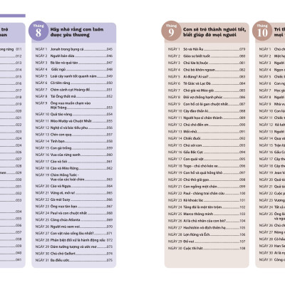 Sách - 10 Phút Kể Chuyện Trước Giờ Đi Ngủ - Tập 2
