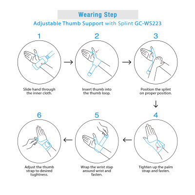 Đai Nẹp Cố Định Ngón Tay Cái Grace Care WS223 – Cố Định, Giảm Đau, Chấn Thương Tay (Dùng Được 2 Tay)