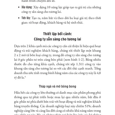 Tương Lai Số - Bốn Lộ Trình Để Nắm Bắt Giá Trị Số