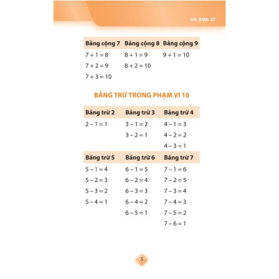 Sổ Tay Kiến Thức Toán Tiểu Học (Tái Bản) - Bản Quyền