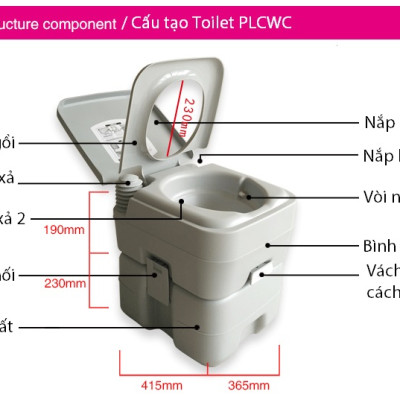 Bô vệ sinh trong nhà cho người già , người ốm. Bồn cầu di động đa năng nhựa cao cấp, Bồn Cầu Di Động Cắm Trại, gọn nhẹ bỏ vừa xe