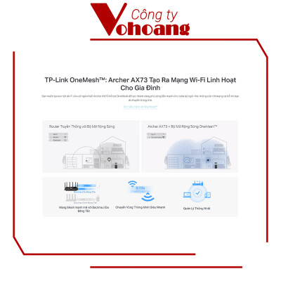 Bộ Phát Wifi TP-Link Archer AX73 Băng Tần Kép AX5400 Wifi 6 - Hàng Chính Hãng