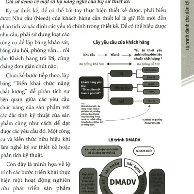 Học Một Đằng Làm Một Nẻo (Tái Bản 2019)