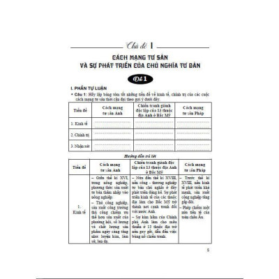 Sách - Bộ Đề Kiểm Tra Trắc Nghiệm Và Tự Luận Lịch Sử Lớp 11 - Dùng Chung Cho Các Bộ SGK Hiện Hành - Hồng Ân