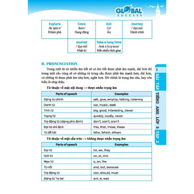 Sách -  Global Success - Bài Tập Tiếng Anh Lớp 5 - Có Đáp Án - Tập 2 - Minh Thắng