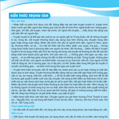 Sách - Học Tốt Ngữ Văn 9 - Cánh Diều - Biên soạn theo chương trình GDPT mới - ndbooks