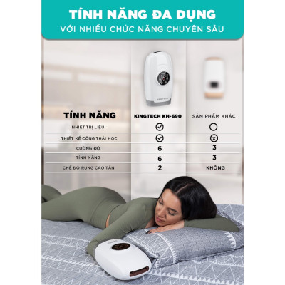 Máy Massage Tay Cao Cấp KingTech -  Mát xa Trị Liệu Không Dây Tích Hợp Nhiệt, Lực Nén Túi Khí 6 Cấp Độ - Giúp Thư Giãn, Giảm Mỏi Khớp Ngón, Lòng Bàn Tay, - Quà Tặng Cho Người Thân