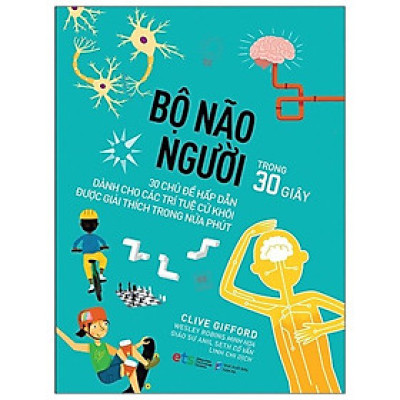 Cá Chép - Bộ Não Người - Trong 30 Giây