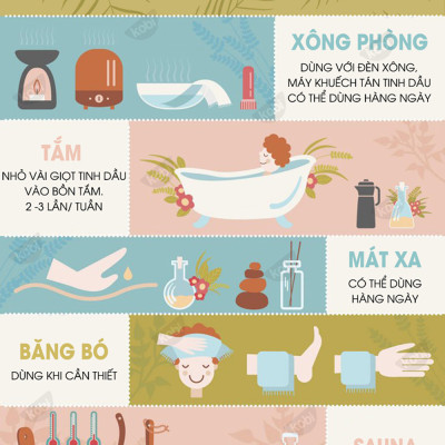 Tinh Dầu Sả Java Đuổi Muỗi 100ml Kobi, Nguyên Chất, Hiệu Quả