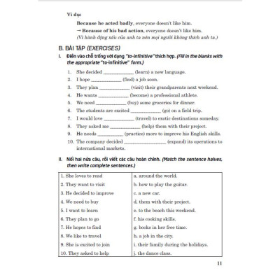Ngữ pháp và bài tập thực hành tiếng anh 9 cánh diều (HA-MK)