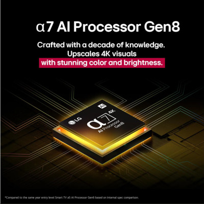 Smart Tivi LG QNED AI 4K 50 Inch 50QNED80ASA - Hàng Chính Hãng