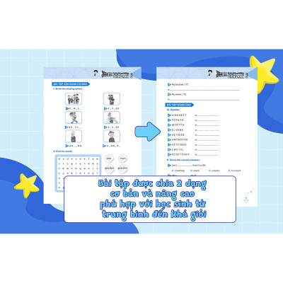 Luyện chuyên sâu ngữ pháp và bài tập tiếng Anh 3  - combo 2 tập (Global)