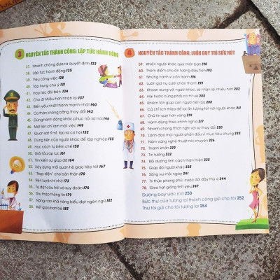 Rèn Luyện Kỹ Năng Sống - 78 Bài Học Suy Nghĩ Tích Cực Để Thành Công (Tái Bản) - Bản Quyền
