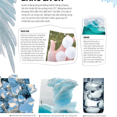 Băng - Ice - Chilling Stories From A Disappearing World (Những Câu Chuyện Ly Kỳ Từ Một Thế Giới Đang Dần Biến Mất)