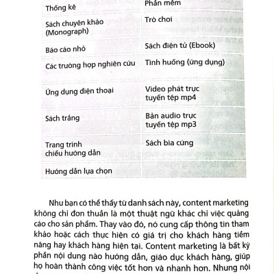 Bí Kíp Viết Content Đỉnh Cao