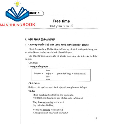sách - ngữ pháp và bài tập thực hành tiếng Anh 8 (bám sát SGK i-learn Smart World)