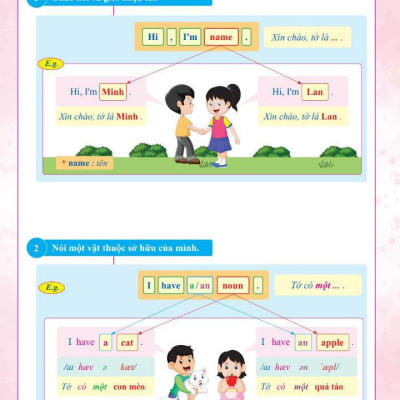 Ôn Hè Tiếng Anh 1 - Dành Cho Học Sinh Lớp 1 Lên Lớp 2