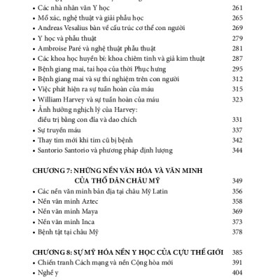 Lịch Sử Y Học
