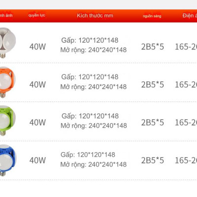 Bóng Đèn Led 40W 5 Bóng 4 Cánh Hình Trái Banh