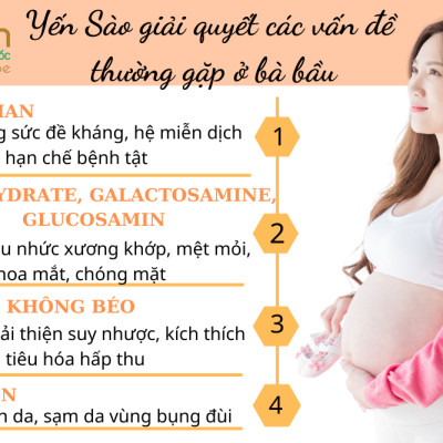 Yến sào Đảo Yến Phú Quốc - Tổ yến Trắng thô nguyên chất/ ít lông - Tăng cường sức đề kháng - Bổ khí dưỡng nhan - Tăng cường sinh lực nam nữ