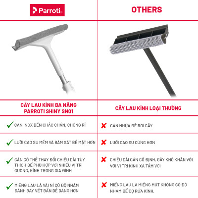 Cây lau kính, gạt chùi kính đa năng 2 đầu trong 1 - Parroti Shiny SN01