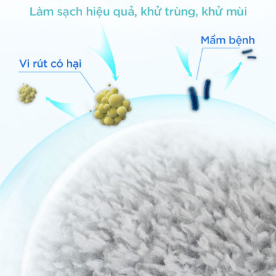 Bông Lau Thay Thế MyJae Đài Loan Sợi Fiber Cho Cây Lau Nhà Tự Vắt Kháng Khuẩn Và Cây Lau Nhà Phun Sương 33.5cm x 10.5cm