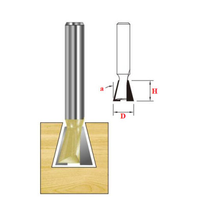 Mũi phay, mũi soi, mũi cắt rảnh đuôi cá 14 độ 1/4"x5/8"(D=15.90mm) ARDEN