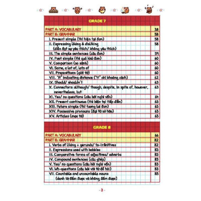 Sách - Take Note - Trọng Tâm Kiến Thức Tiếng Anh Trung Học Cơ Sở - Minh Thắng