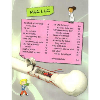 Sách Khám Phá - Tìm Hiểu Về - Cơ Thể Người - Tân Việt Books