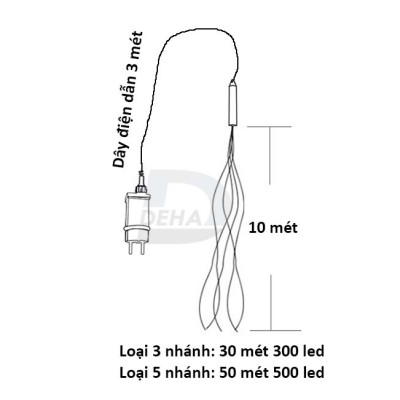 Dây đèn led đom đóm trang trí cắm điện chia nhánh 10 mét mỗi nhánh, không nháy, luôn sáng dây bóng đèn fairy light cao cấp, tinh tế decor phòng, quấn cây, chống nước dùng được ngoài trời ( Tùy chọn màu và chiều dài dây)