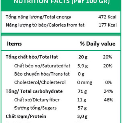 Trái Cây Sấy Chân Không (Mixed Fruit Chips), Giòn Xốp Tự Nhiên – BAVIFOOD, Khối Lượng: 1 kg (thùng = 10 gói x 100 grs/gói) – Premium