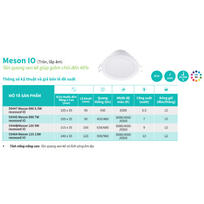Đèn Downlight âm trần Meson IO Gen 2 (5.5W, 7W, 9W, 13W) Philips
