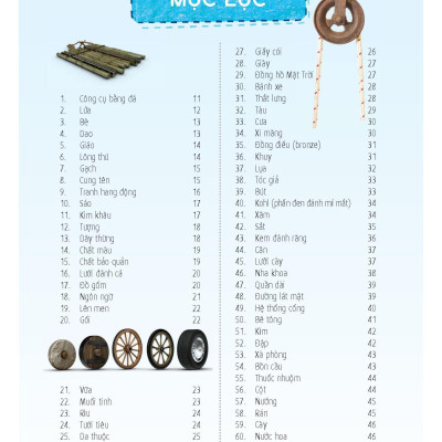 365 Phát Hiện Và Phát Minh Ấn Tượng Trong Lịch Sử Nhân Loại