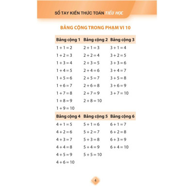 Sổ Tay Kiến Thức Toán Tiểu Học (Tái Bản) - Bản Quyền