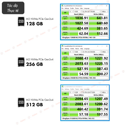 Ổ cứng SSD KingSpec 512GB , M2 PCIe NVMe / NE 512G - Hàng Chính Hãng