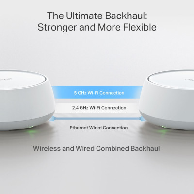 Bộ phát WIFI Mesh TP-Link Deco BE25 | WIFI 7 BE5000 2 băng tần 2.4 & 5Ghz | Dễ cài đặt | Phủ sóng rộng | Bảo hành 2 năm | Hàng Chính Hãng