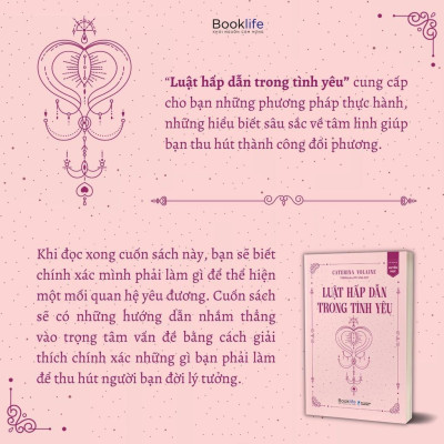 Luật Hấp Dẫn Trong Tình Yêu - Bản Quyền