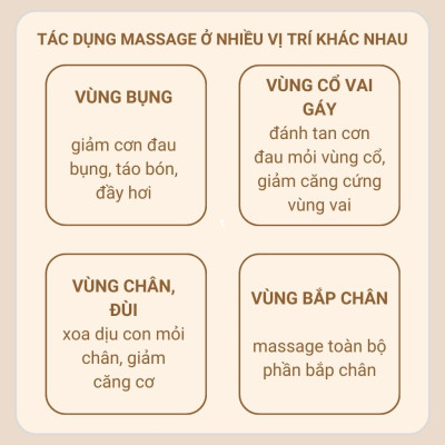 Máy Massage Bụng TQ-109, Máy tan Mỡ Bụng, Đai Massage tan Mỡ Bụng Tích Hợp Xoay Đá Nóng Kết hợp Làm Nóng Hồng Ngoại