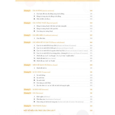 Sách - Mindmap English Grammar Explanation - Giải Thích Ngữ Pháp Tiếng Anh Bằng Sơ Đồ Tư Duy - MCBooks
