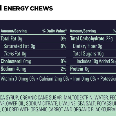 Kẹo Dẻo Năng Lượng GU Energy Chews - Bổ Sung Năng Lượng Khi Vận Động Thể Thao