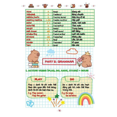 Sách - Take Note - Trọng Tâm Kiến Thức Tiếng Anh Trung Học Cơ Sở - Minh Thắng