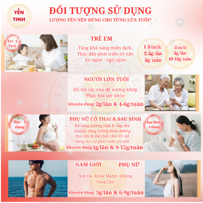 Tổ Yến Sào Tinh Chế 2 Lớp Sợi kèm quà tặng - Yến Sào BaNest