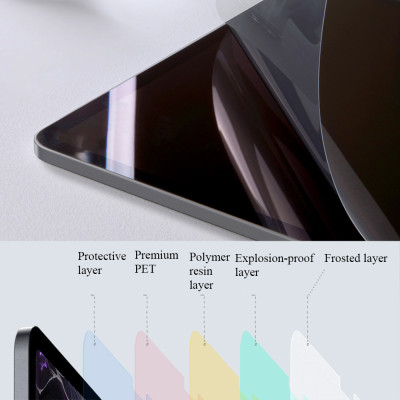 Miếng Dán Màn Hình Paper-Like cho Xiaomi Pad 6, Pad 6 Pro Viết Vẽ như trên giấy, chống vân tay - Hàng nhập khẩu
