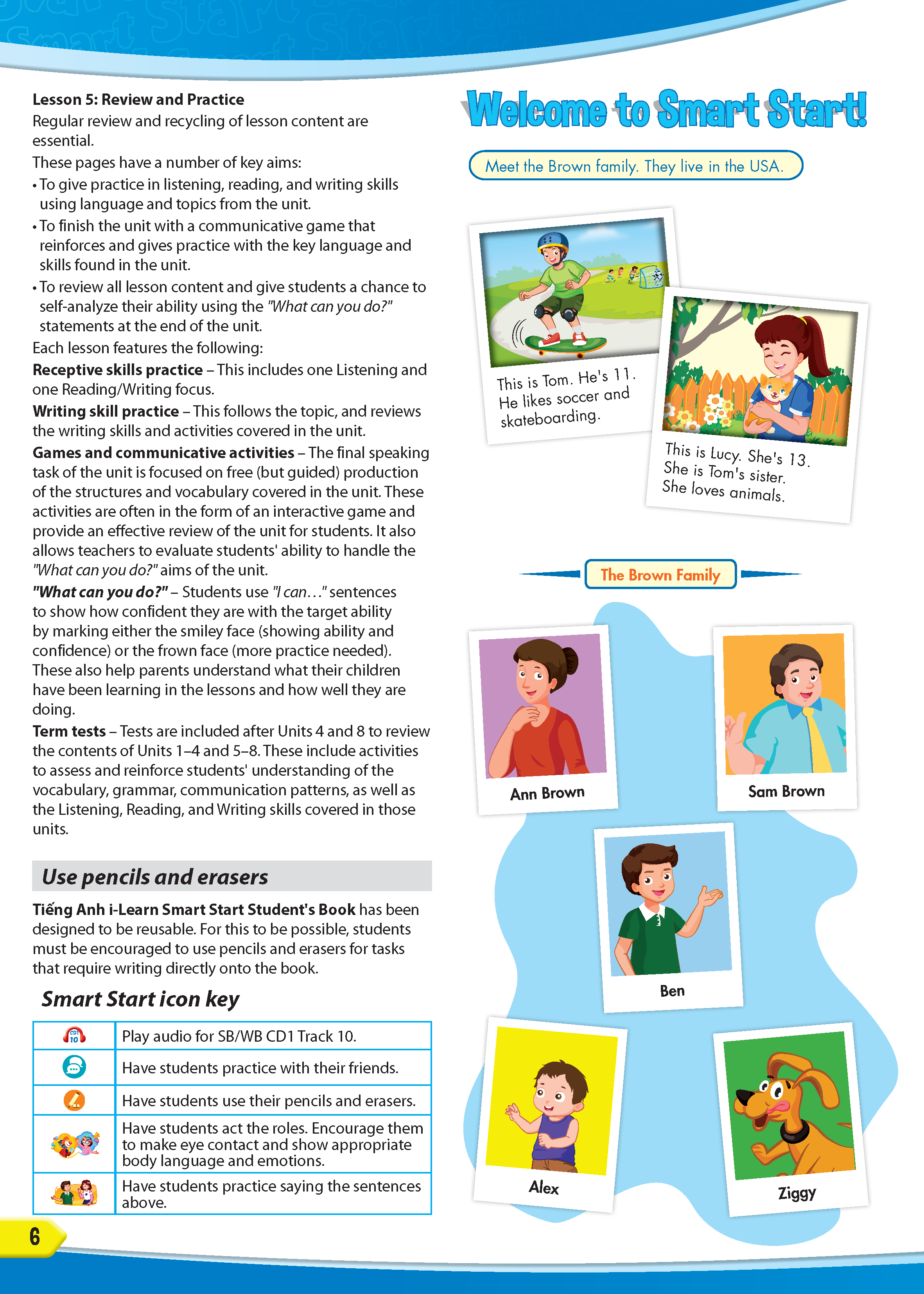 Tiếng Anh 5 i-Learn Smart Start - Teacher