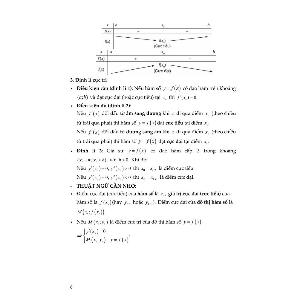 Sách - Bồi Dưỡng Năng Lực Toán 12 Tập 1 + 2 (Theo Chương Trình Mới)