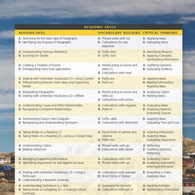 Reading Explorer 2 - Student