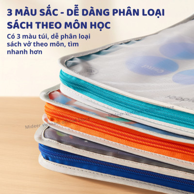 Túi lưới đựng tài liệu nhiều ngăn A4 mideer Organized Subject Storage Bag